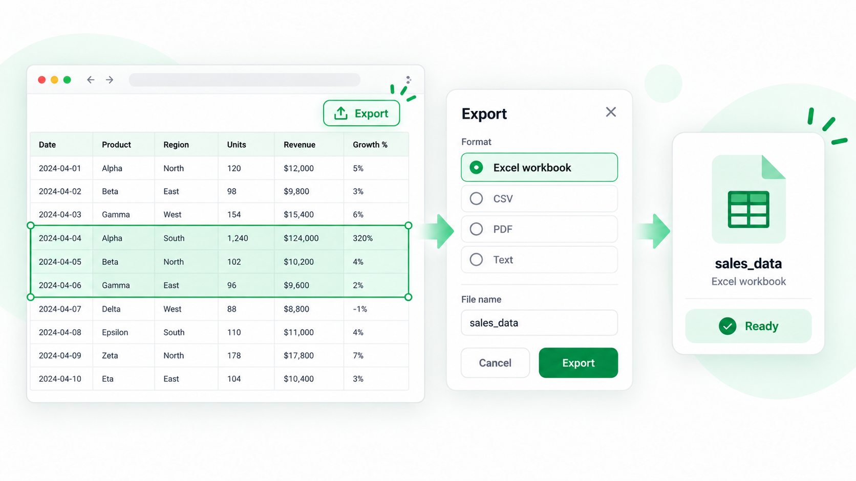 如何把网页表格完整导出为 Excel